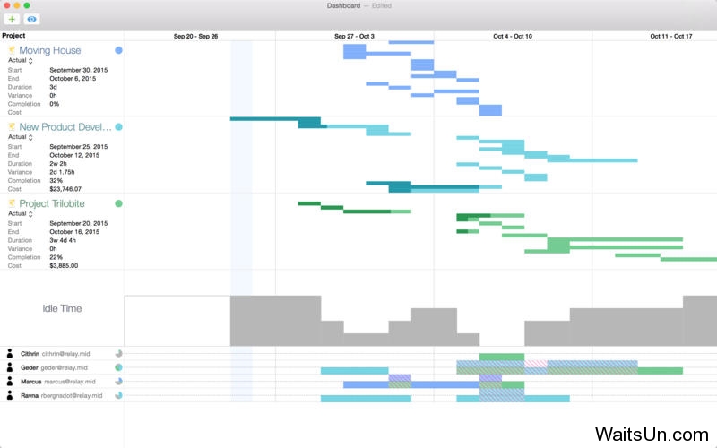 OmniPlan for Mac 3.3.3 序号版 - Mac上最优秀的项目流程管理工具