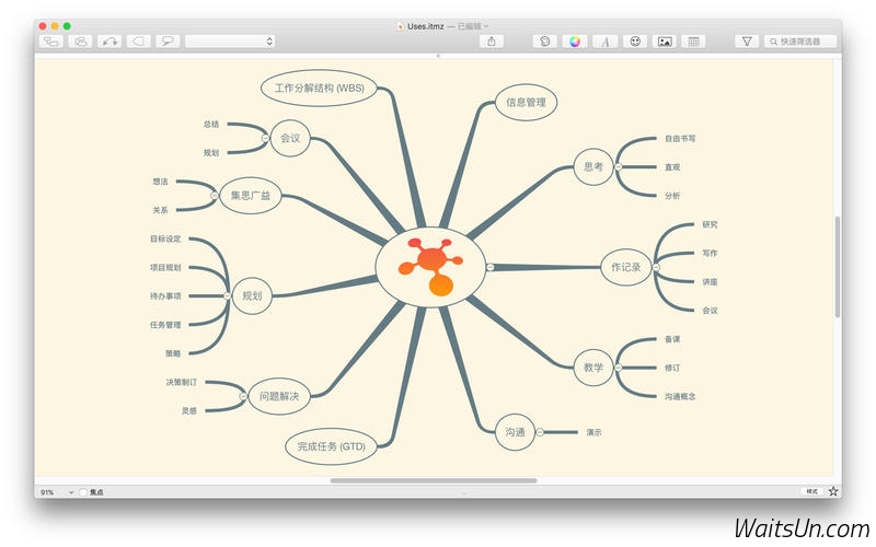 iThoughtsX for Mac 3.12 破解版 – Mac 上优秀的思维导图绘制工具