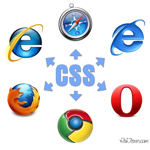 编写跨浏览器兼容的 CSS 代码的金科玉律